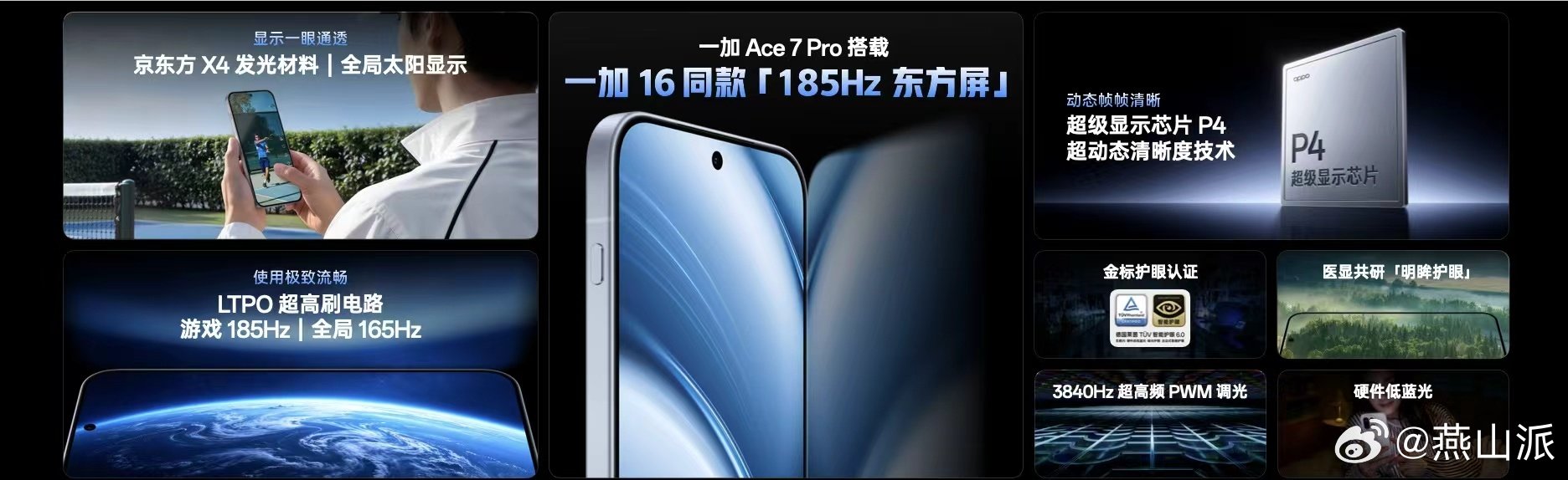 一加 Ace7 这波堆料确实狠。全系上第四代东方屏，X4发光材料，独一份185Hz LTPO，游戏185Hz、日常165Hz，还有莱茵6.0护眼。Pro版直接拉满影像：2亿超光影主摄+3.5倍 5000万潜望长焦，OPPO旗舰算法加持，焦段够用，风光人像都能打，Ace终于把影像硬实力补上了。
#一加ace7##一加游戏横扫全场# ​