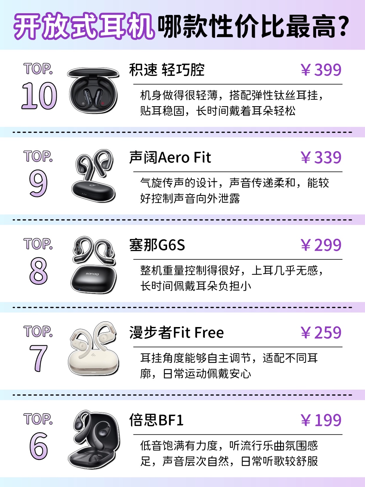 开放式耳机哪款性价比最高？
10款高性价比的耳挂式耳机分享！
耳机  真无线蓝牙耳机 耳挂式耳机  耳机推荐