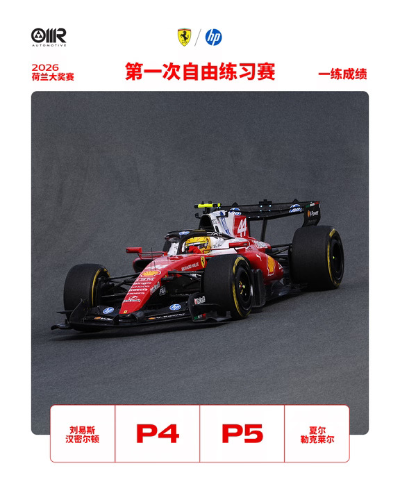F1荷兰大奖赛一练最终成绩👆