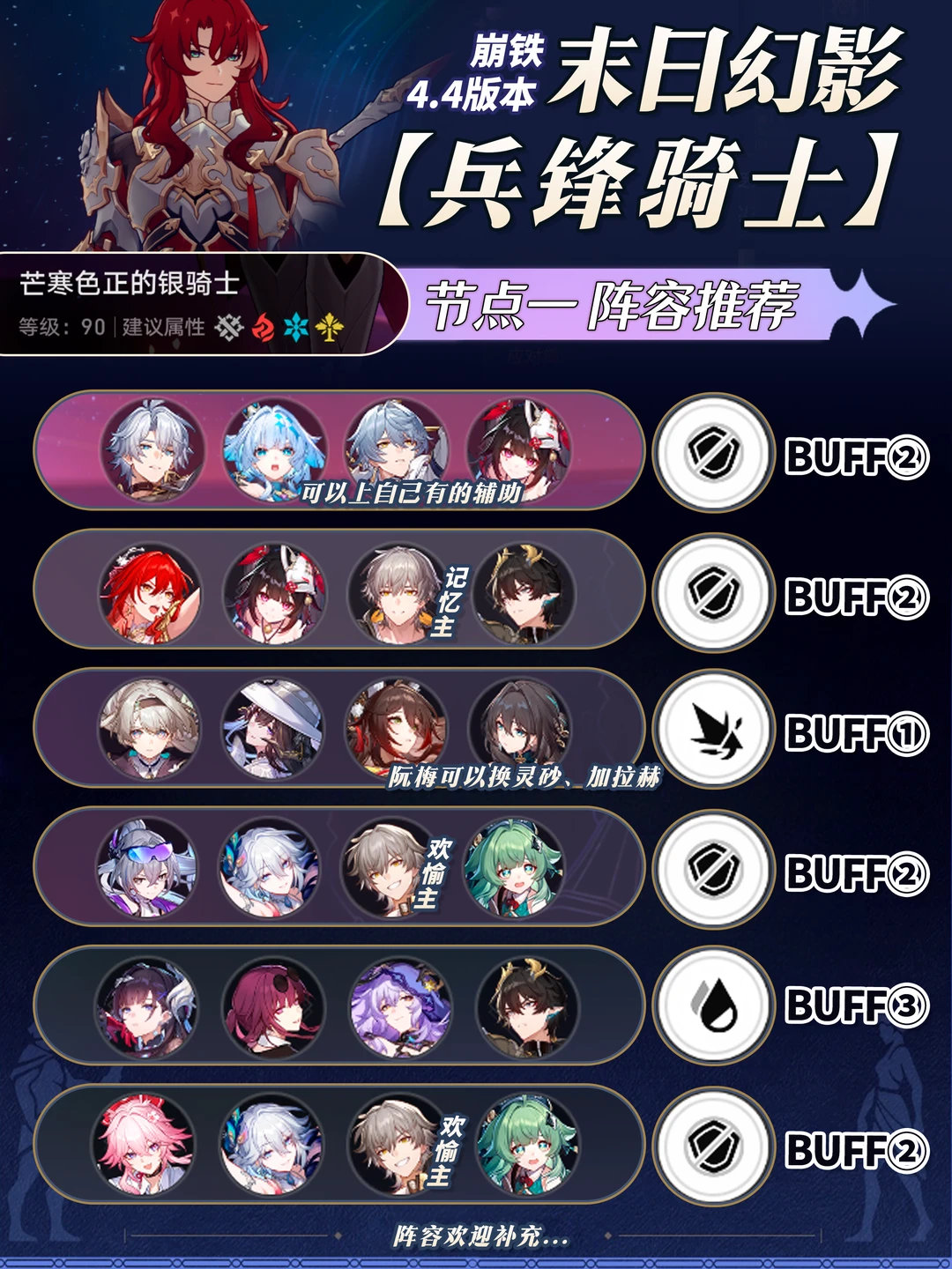 星铁4.4「末日幻影」星启模式阵容配队攻略