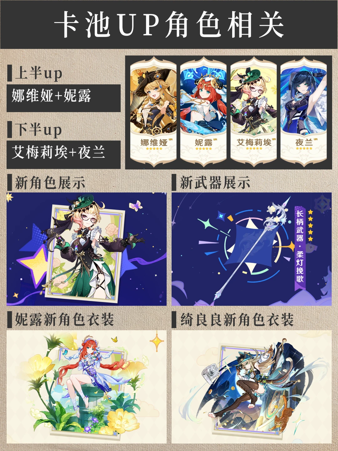 4.8版本活动省流版 快速了解下版本内容吧！