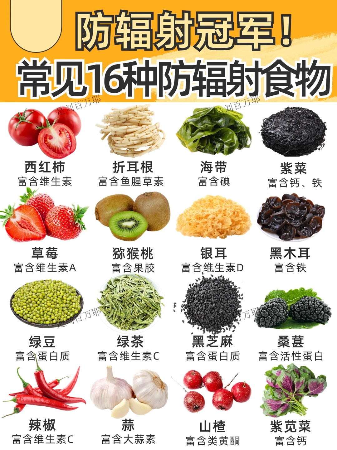 1⃣️6⃣️种常见防辐射食物🔥一起涨知识✅