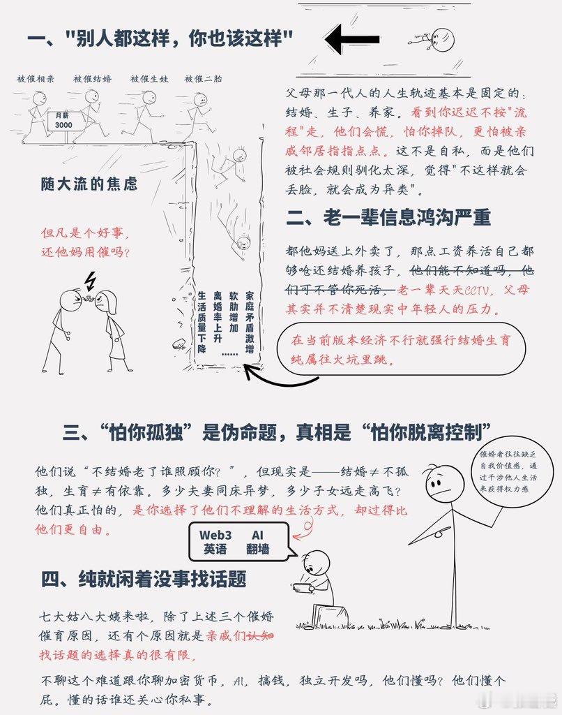 一张图帮你搞明白父母亲戚“催生催育”的本质逻辑 ​