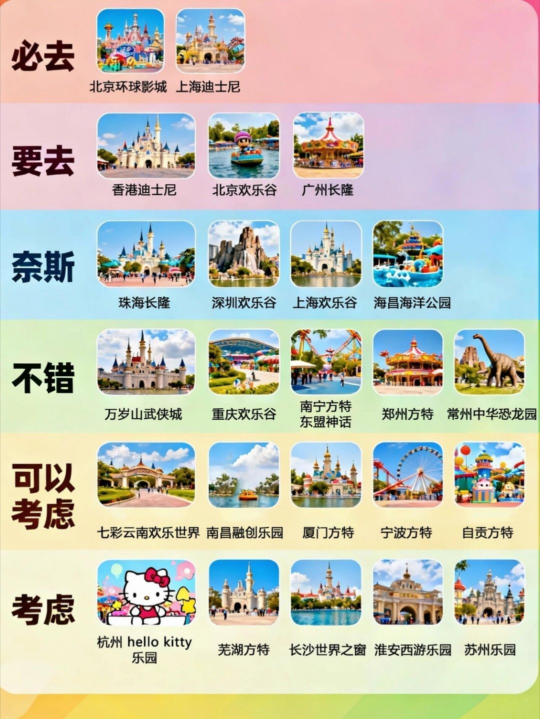 🎢2025国内游乐园攻略盘点｜我的私藏清单出游计划可以提上日程啦🎉...