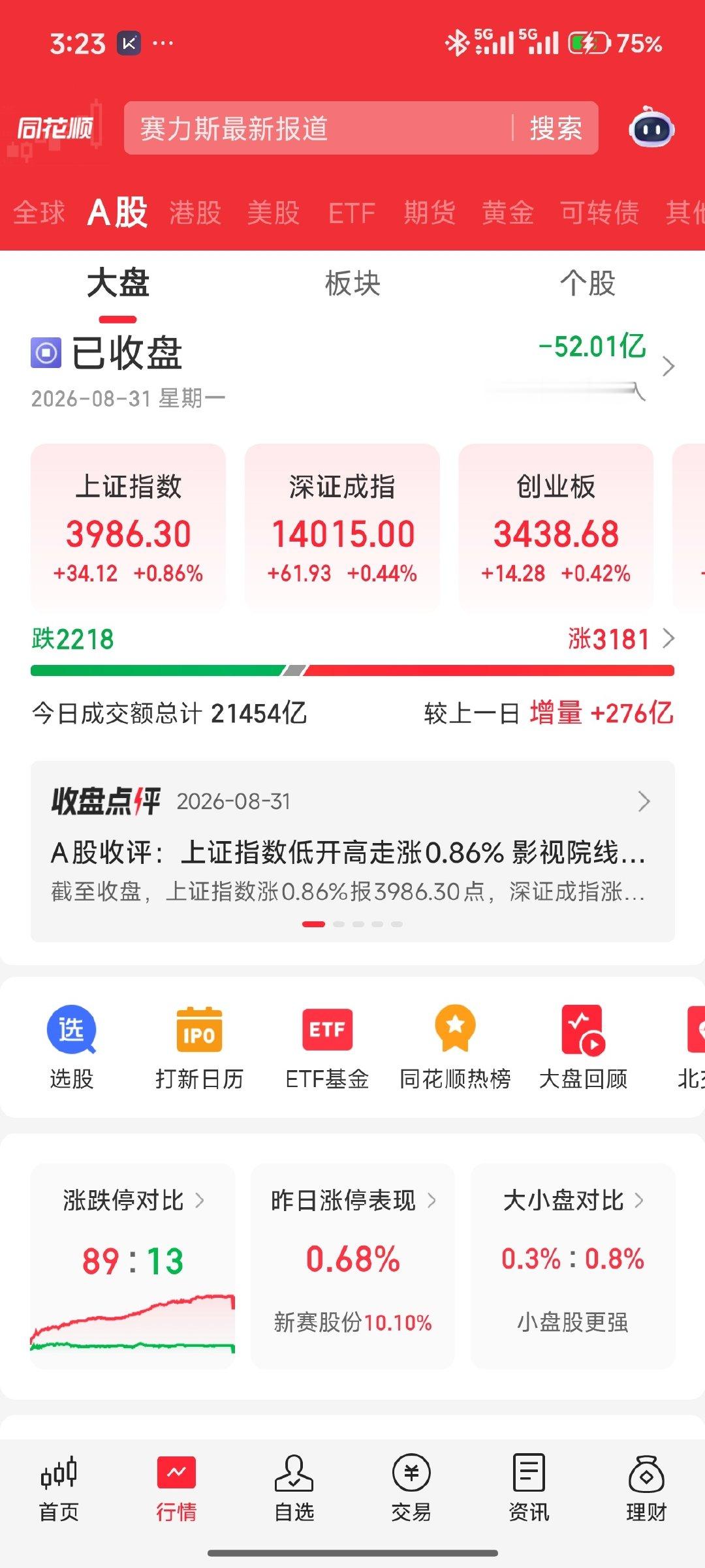 不以物喜，不以己悲。
人是感性的动物，心情依然收到红绿影响。 ​