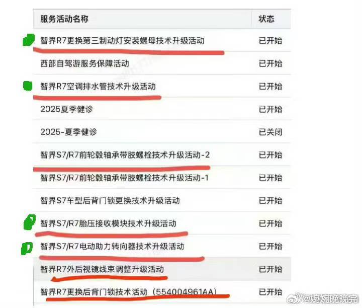 技术升级代替召回..... ​
