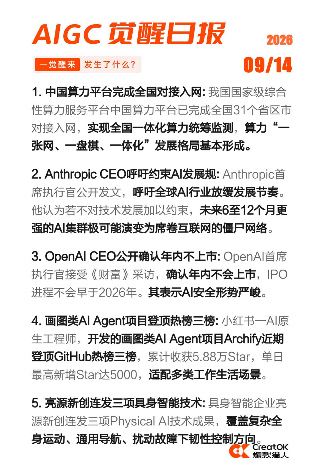 AIGC 觉醒日报 2026-09-14

1)中国算力平台完成全国对接入网 
2)Anthropic CEO呼吁约束AI发展规
3)OpenAI CEO公开确认年内不上市
4)画图类AI Agent项目登顶热榜三榜
5)亮源新创连发三项具身智能技术 ​