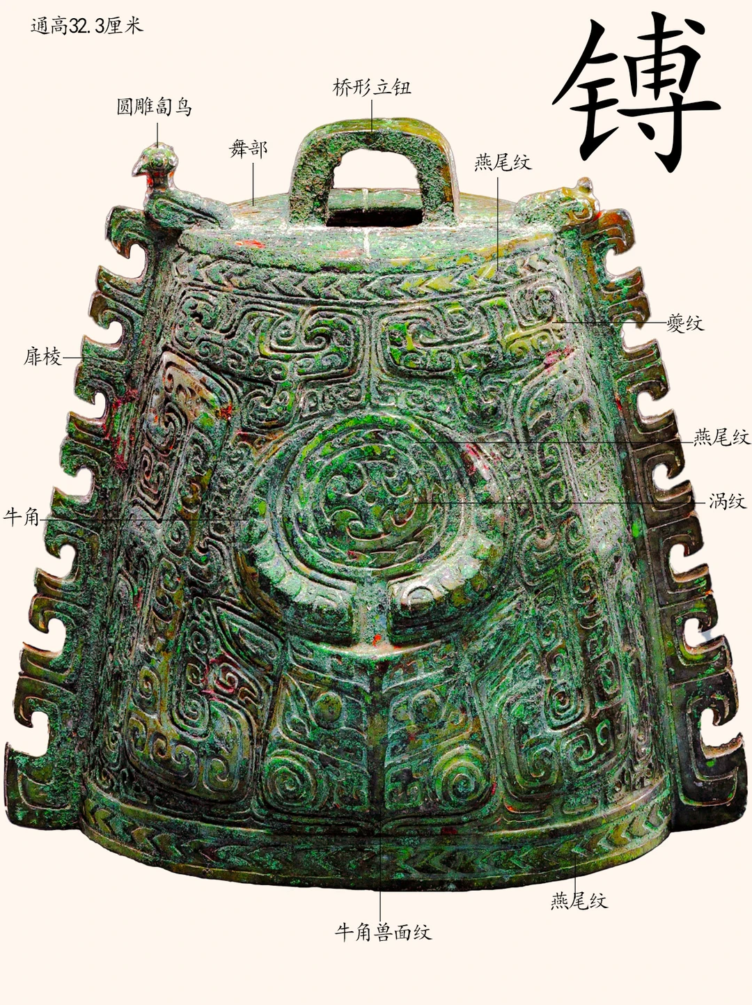 商代立鸟牛角兽面纹青铜镈，江西省博物馆藏