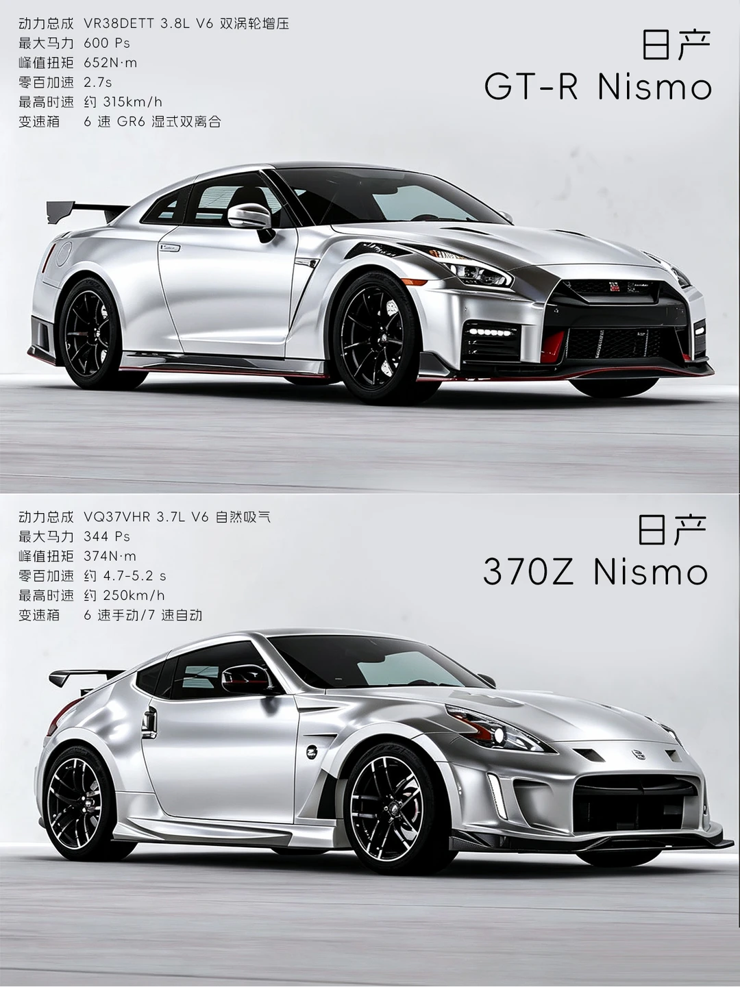 600 匹战神 vs344 匹淑女，Nismo 内战怎么选