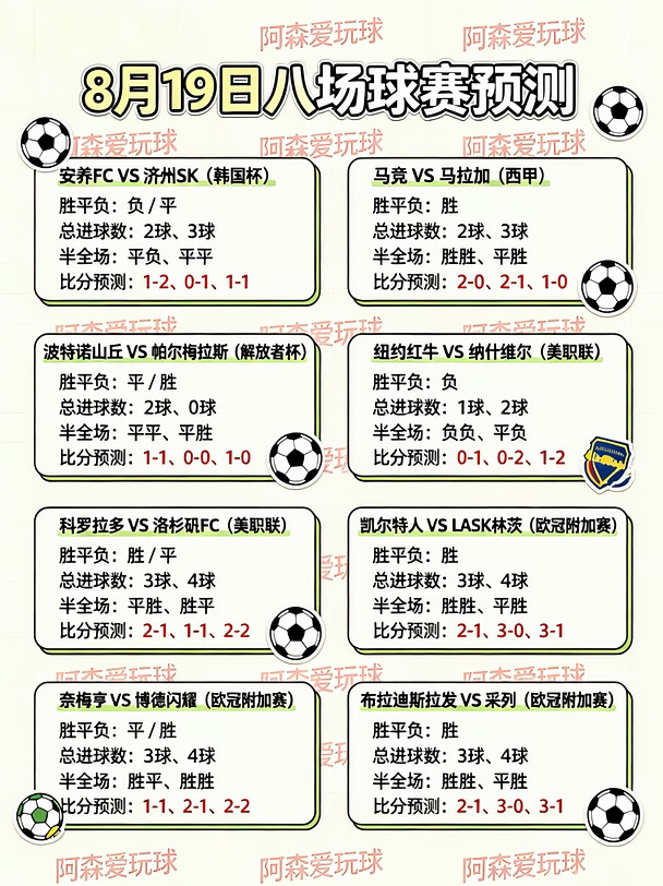 8.19日八场赛前预测分析与总结
