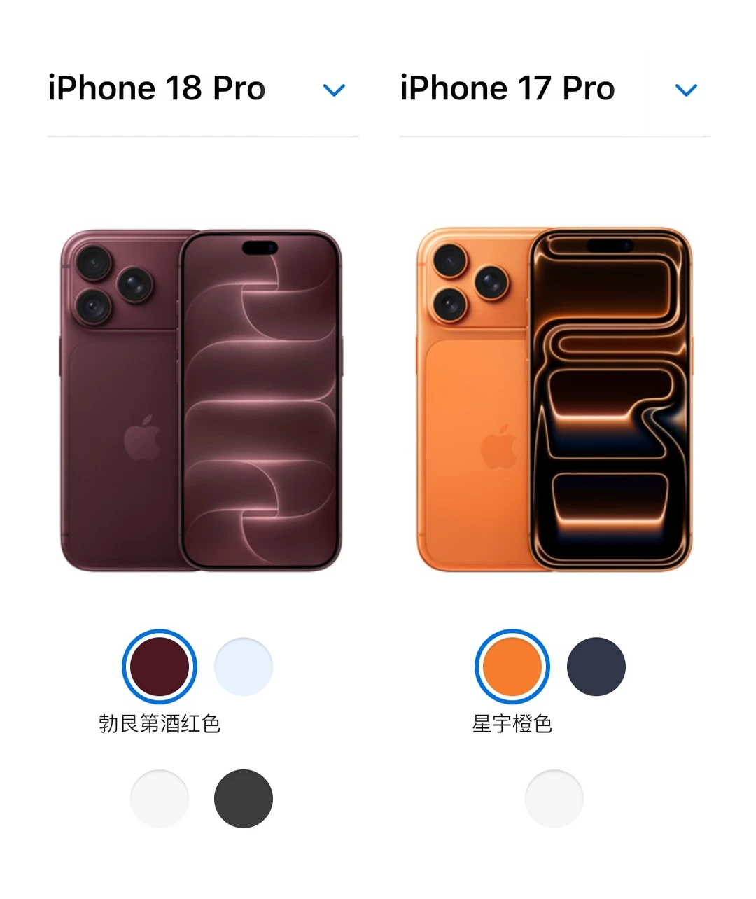 iPhone18 Pro和iPhone17 Pro比较