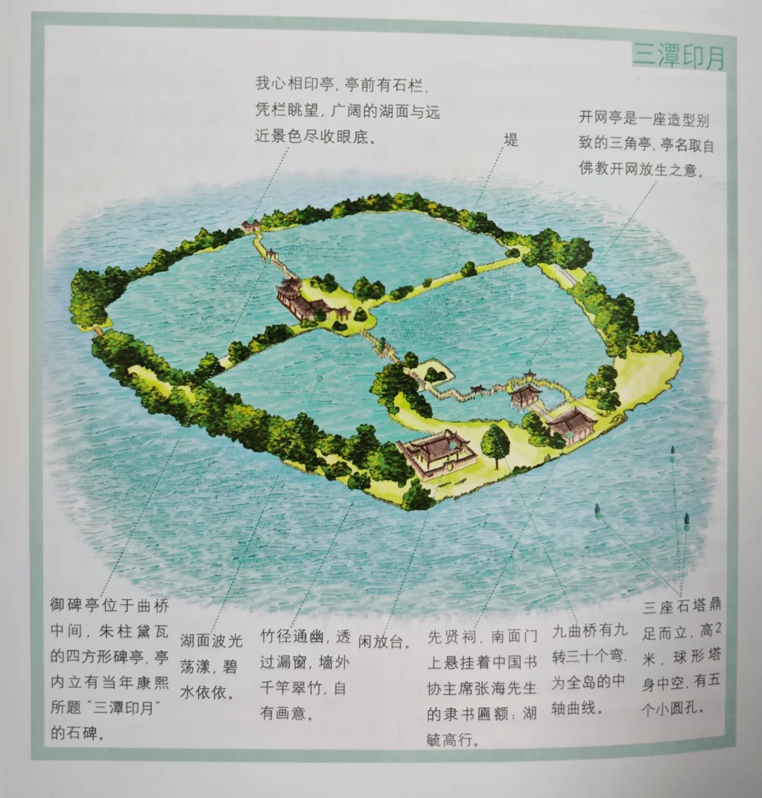 一处湖心岛，凭啥成为一元纸币上的国家名片