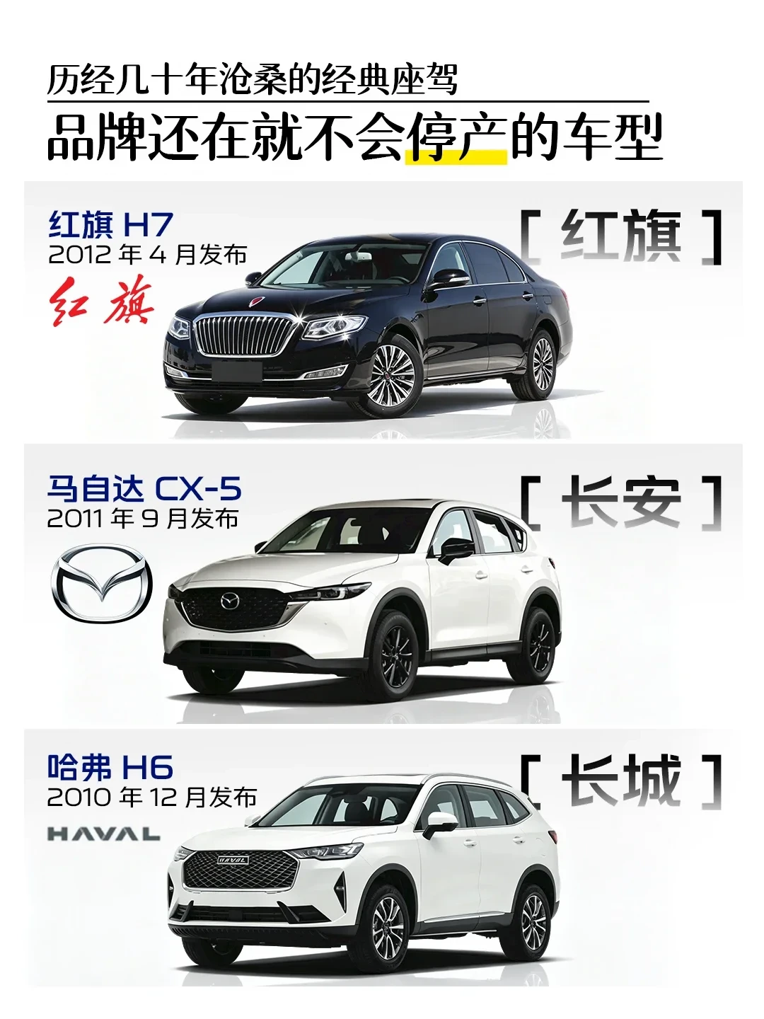 跨越时代，经久不衰的经典车型