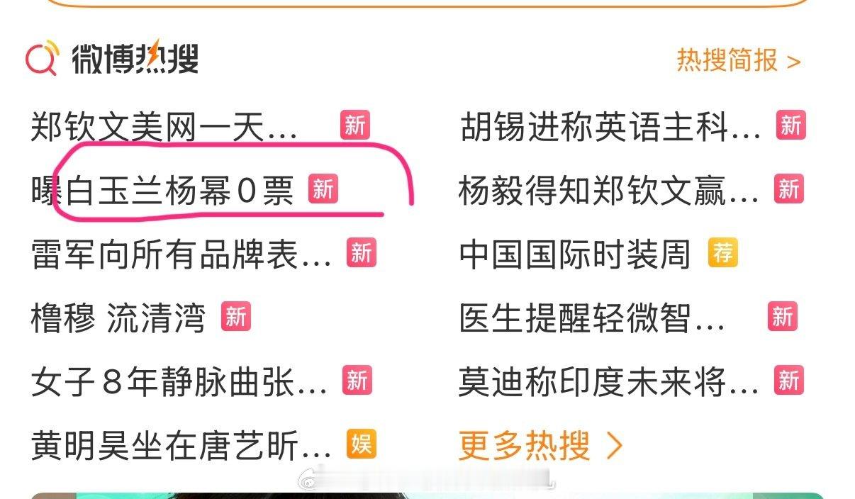 #曝白玉兰杨幂0票#[哆啦A梦害怕][哆啦A梦害怕][哆啦A梦害怕]，白玉兰都过去这么久了，谁又在压力大幂幂。
这个爆料好坏啊。。
杨幂最近得罪谁了吗？？
#曝白玉兰视后票数很接近# ​