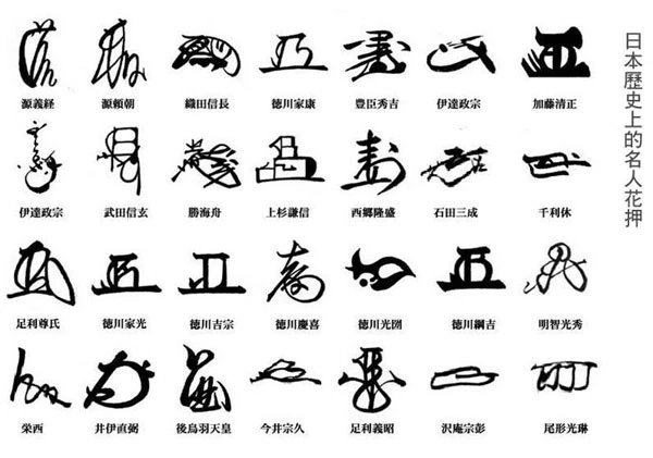 日本历史上一些名人的花押