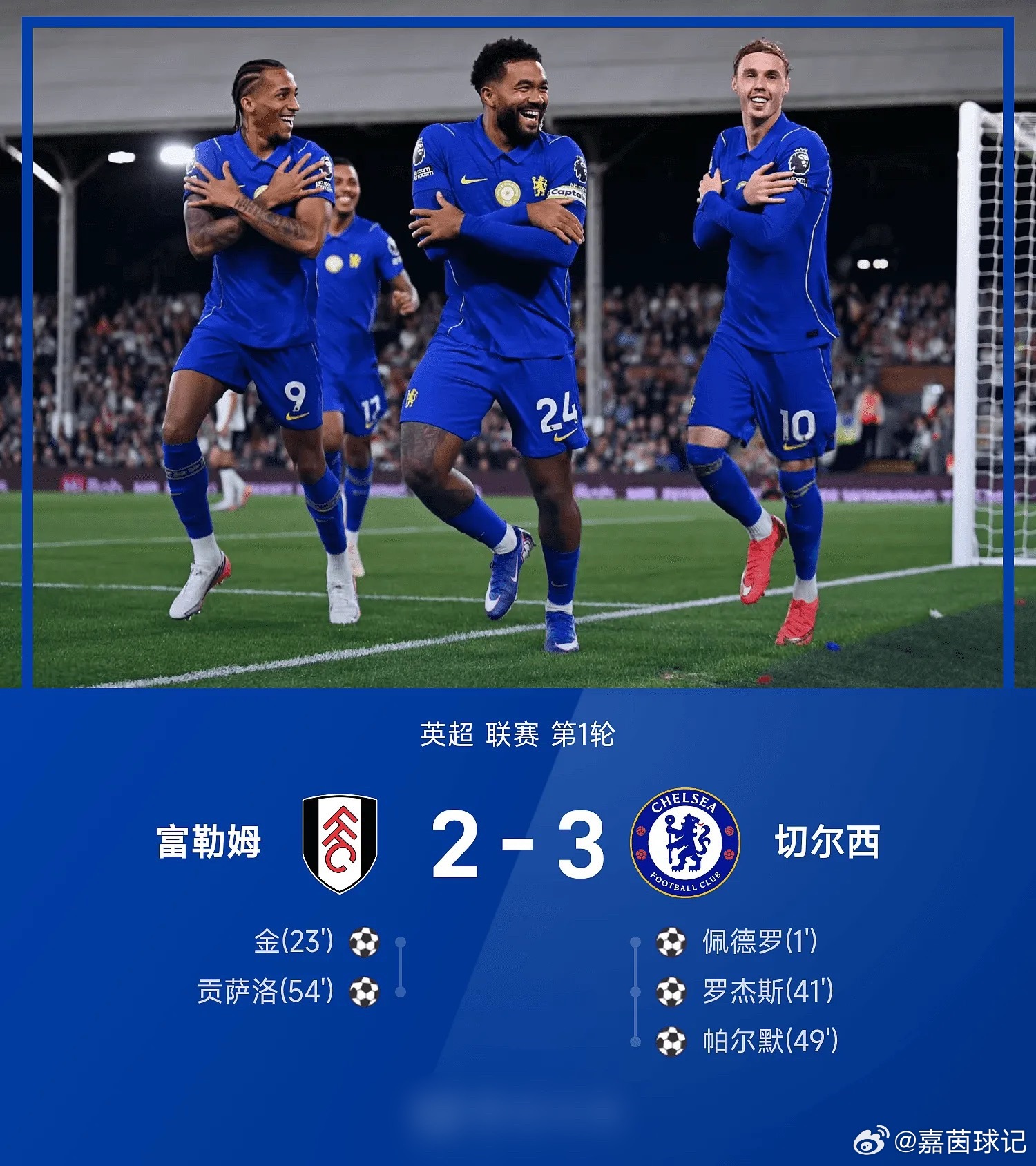 英超战报：佩德罗、帕尔默均传射，切尔西3-2富勒姆#切尔西3比2富勒姆##富勒姆vs切尔西# 

08月25日讯 26/27赛季英超联赛第1轮，切尔西vs富勒姆。上半场，佩德罗开场30秒闪击破门，金抽射扳平，罗杰斯帮助蓝军再度领先。下半场，佩德罗助攻帕尔默破门，贡萨洛扳回一球。最终，切尔西3-2客场击败富勒姆， ​
