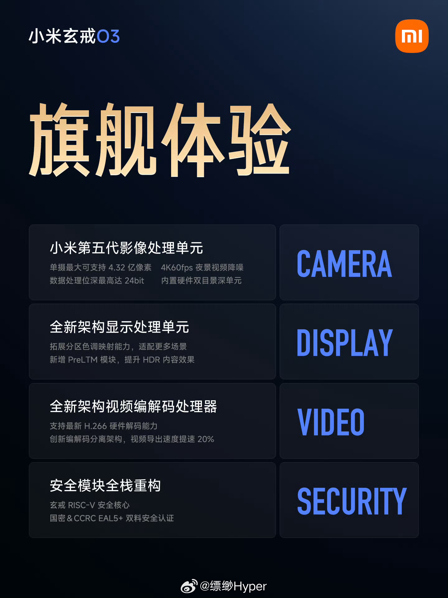 事实证明开发布会真的不用磨磨唧唧，过去40分钟，小米发布了三款芯片一款AI工作站，款款吓人[泪奔]

首先就是#小米玄戒O3发布#，这是里面大家最早能买到的产品，9月的小米18 Fold首发，后面还会搭载在小米Pad 9 Pro Max

性能上咱们就先看一点，安兔兔跑分522万，之前骁龙8 Elite Gen6 Extreme的爆料成 ​
