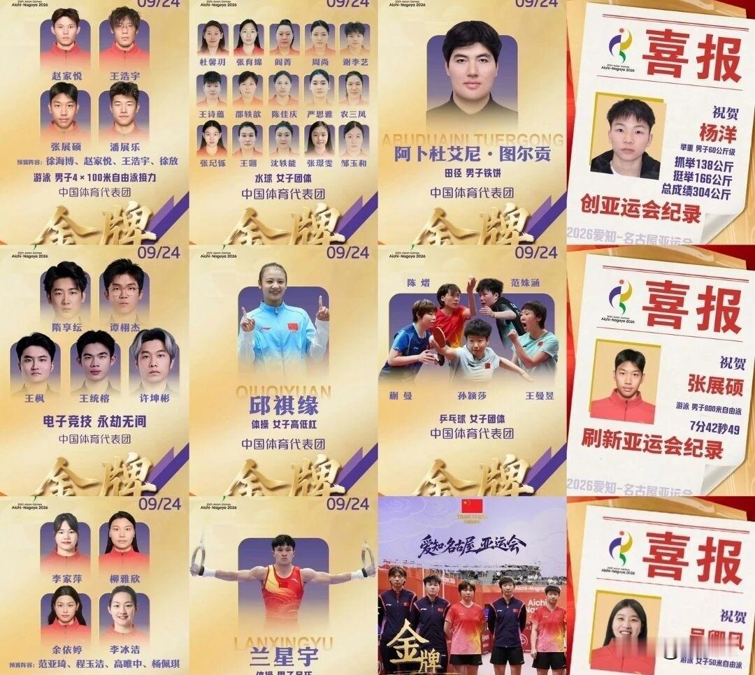 单日三十二金，
这种逆天的记录也就中华儿女能创造出来！
名古屋亚运会，
中国军团第五天正式打破杭州亚运会，
单日二十三块金牌记录，
单日金牌一下提升了九块金牌！
中华健儿在赛艇、武术、皮划艇、山地自行车、射击、羽毛球、举重、游泳、电子竞技、水球、体操、田径、乒乓球十三个大项中，
砍瓜切菜的夺得三十二