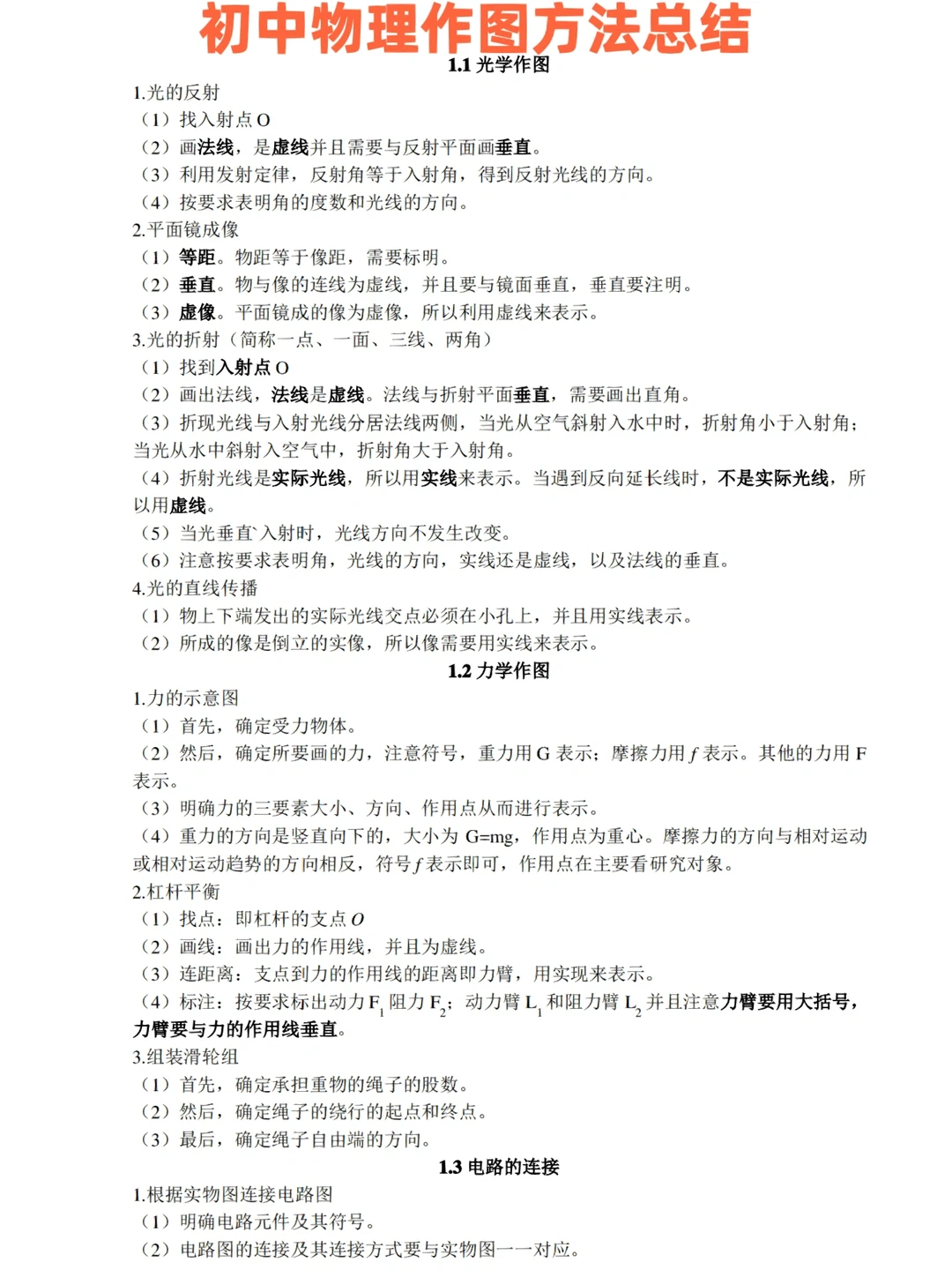 初中物理作图方法总结‼️