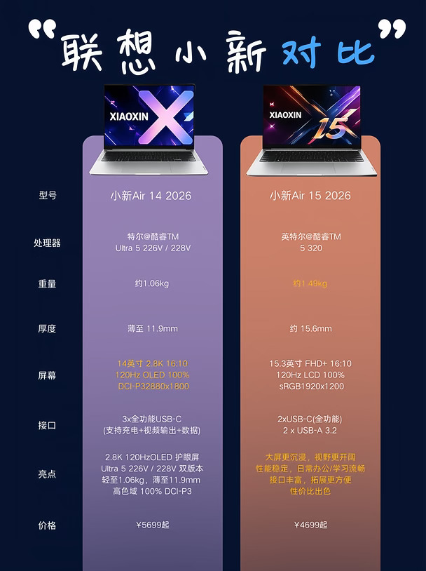 联想小新 Air 双尺寸对比，学生办公别选错