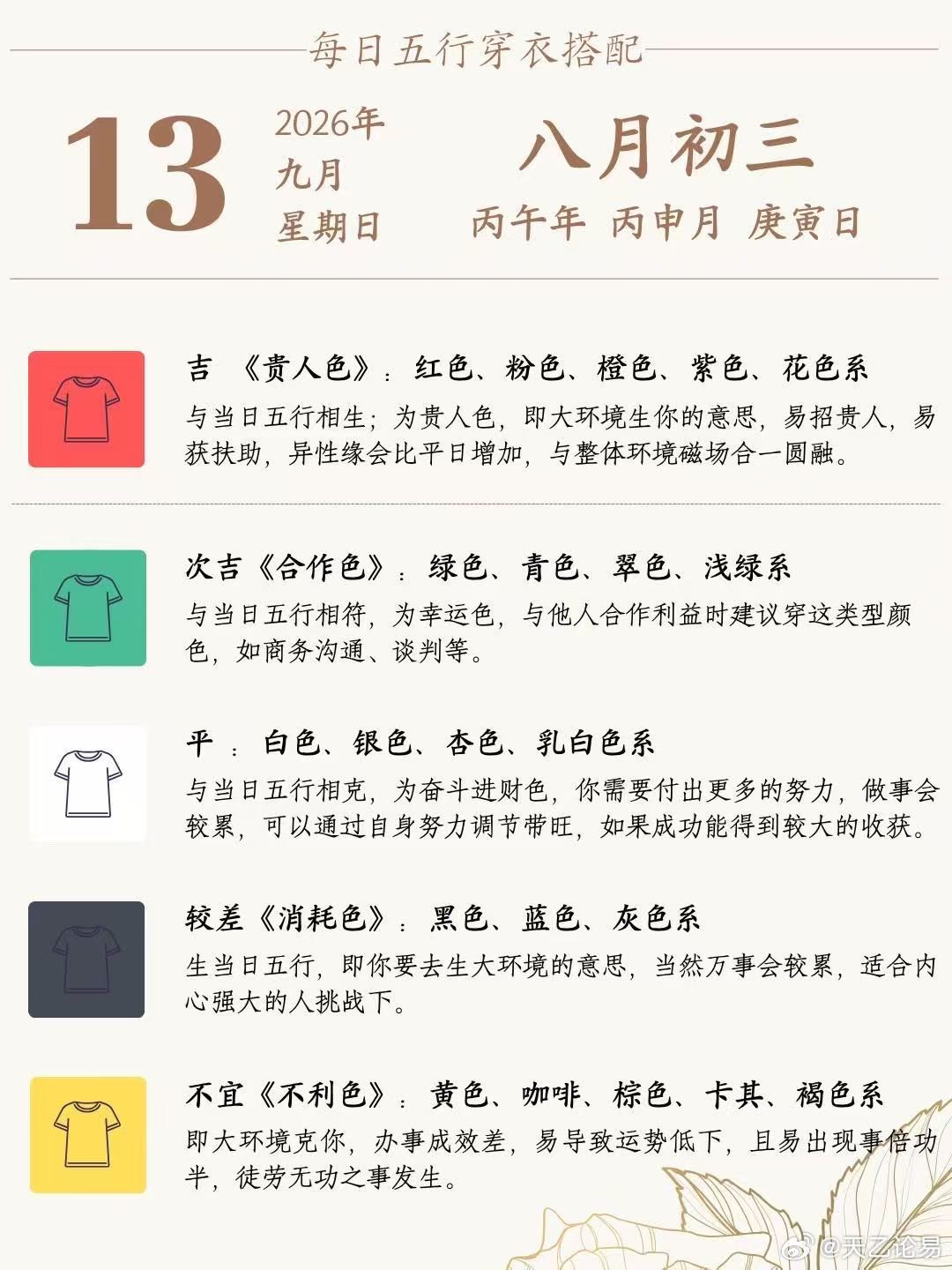今日八月初三灶王爷圣诞日有条件家里可以供奉一些水果，糕点敬奉灶君，家宅安宁，福泽满门，护佑全家衣食禄丰足！ ​​​