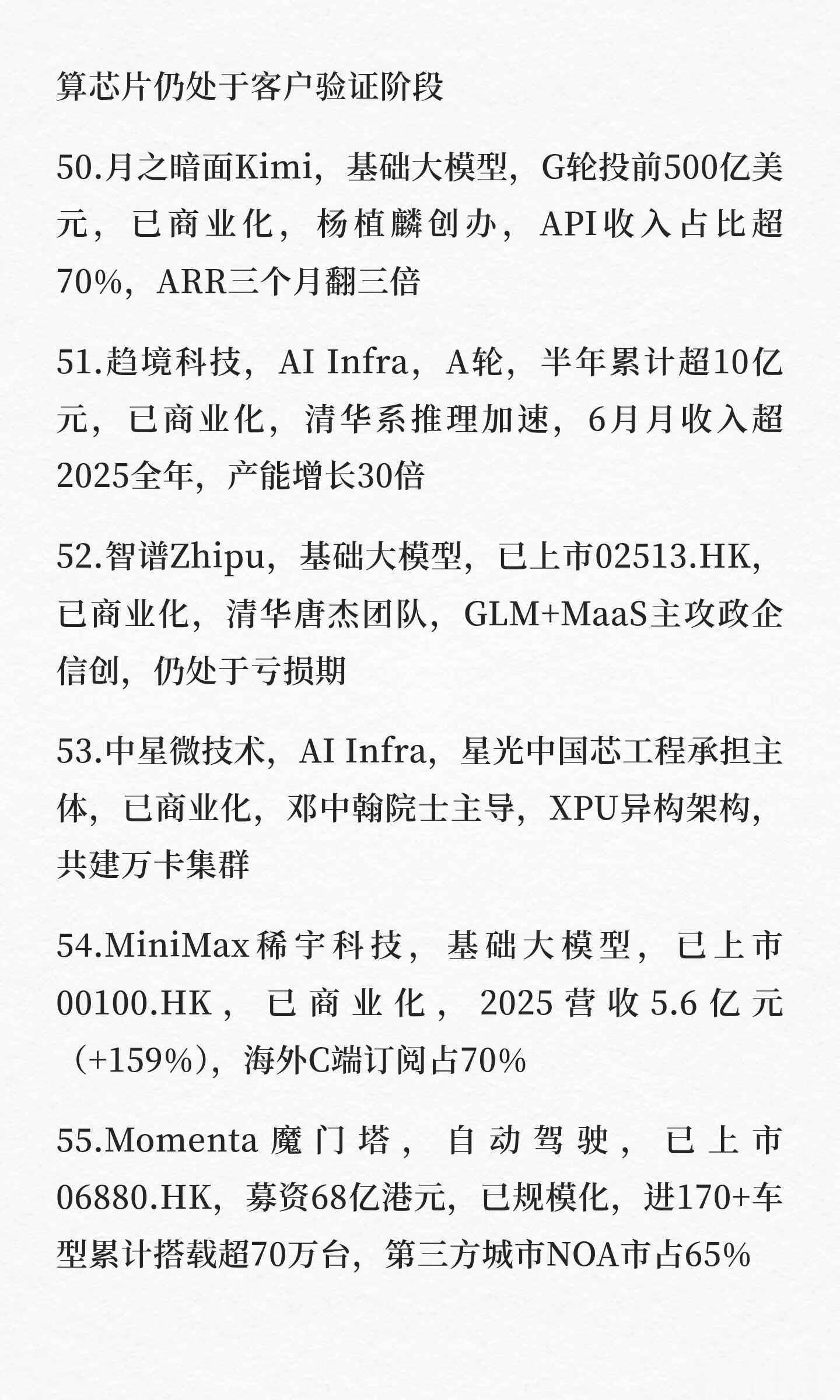 国内AI初创公司名单 ​