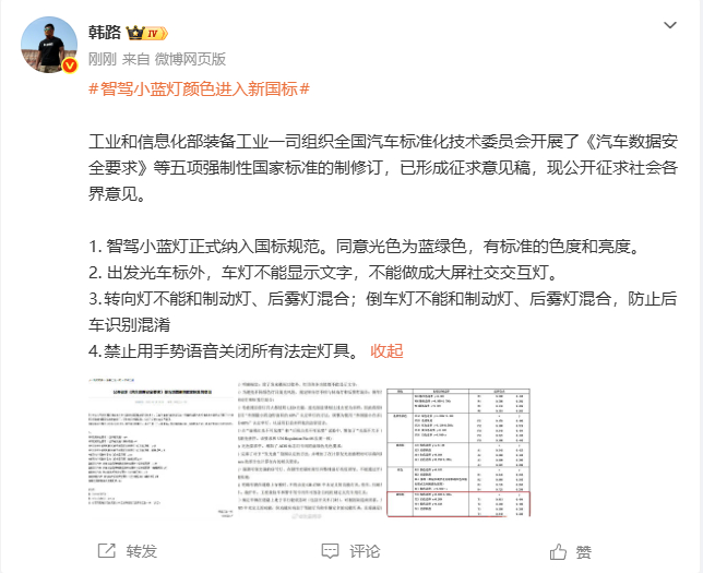 #韩路谈智驾小蓝灯颜色进入新国标#10月20日，韩路发文称：工业和信息化部装备工业一司组织全国汽车标准化技术委员会开展了《汽车数据安全要求》等五项强制性国家标准的制修订，已形成征求意见稿，现公开征求社会各界意见。

1. 智驾小蓝灯正式纳入国标规范。同意光色为蓝绿色，有标准的色度和亮度。
2. ​