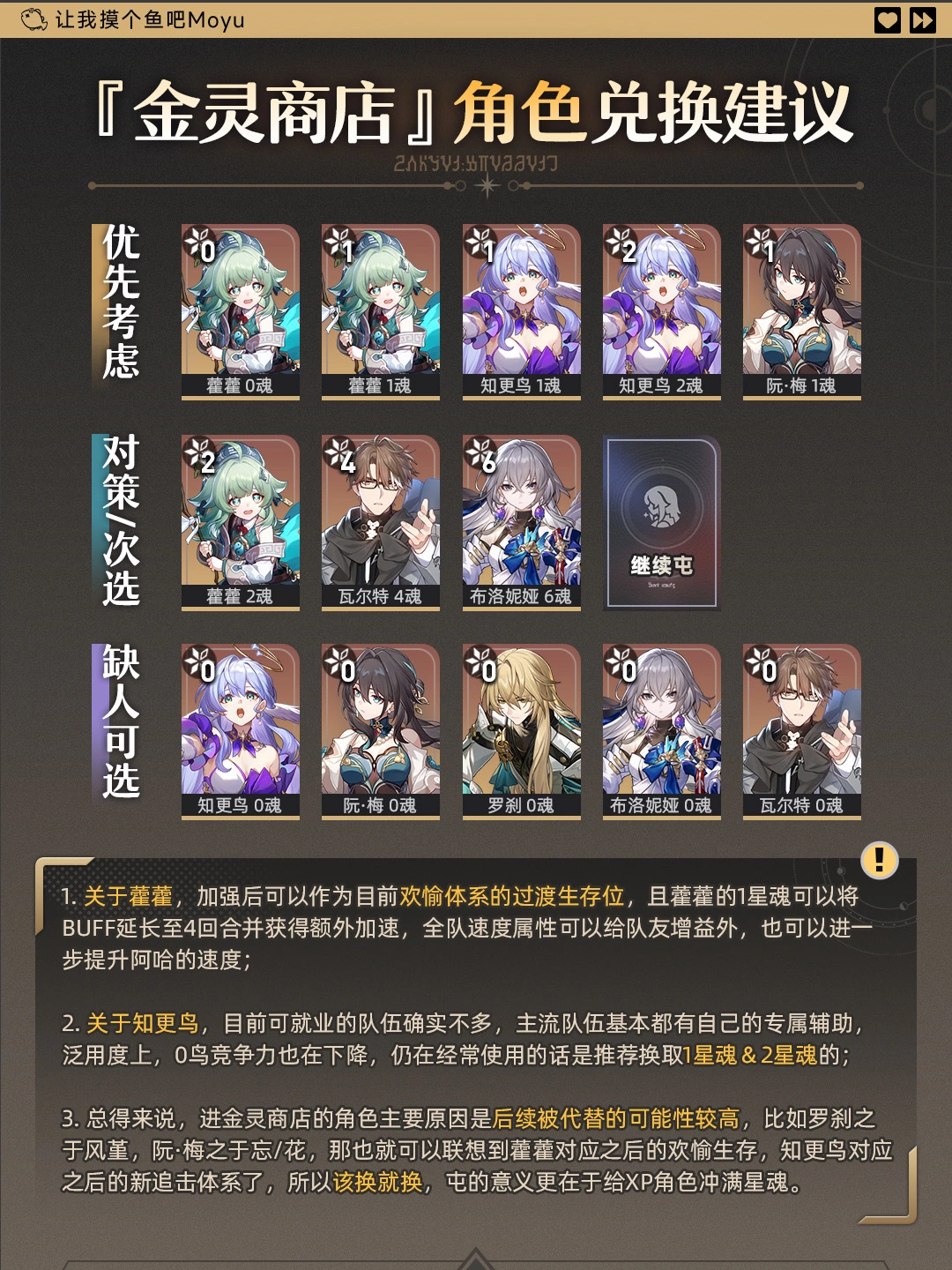 星铁3周年丨4.2金灵商店角色＆光锥兑换建议