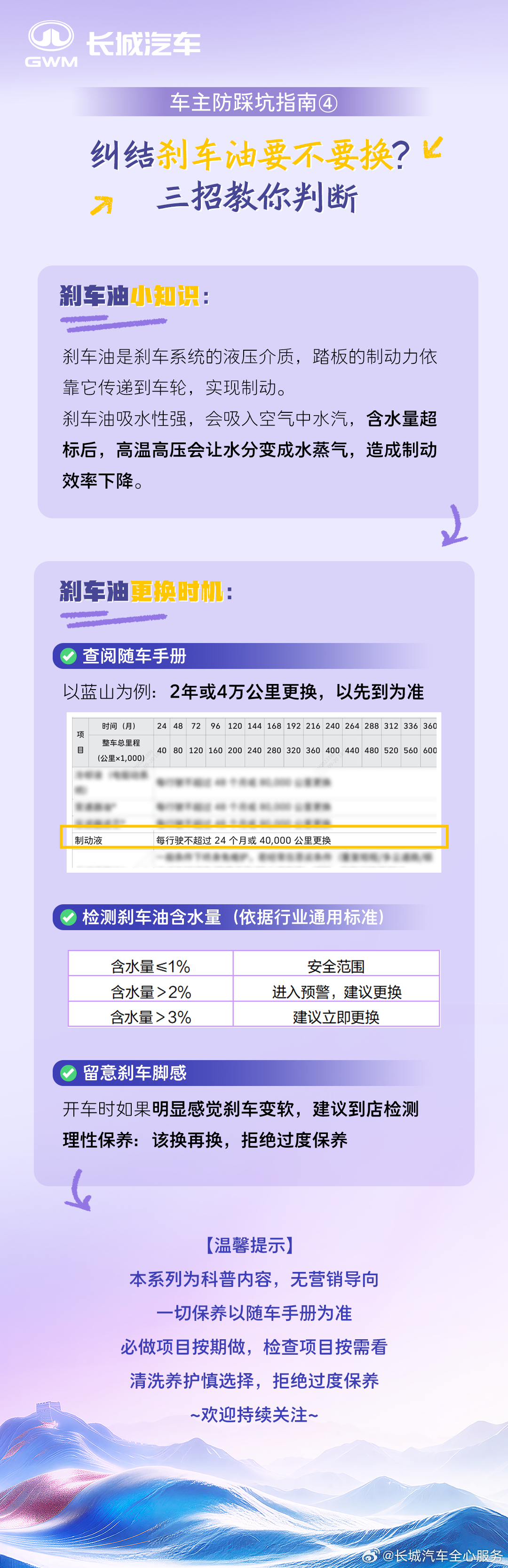 车主防踩坑指南④I纠结刹车油要不要换？3招教你判断
刹车油换不换，车主最怕两件事：不换，怕刹车变软、制动距离变长，紧急关头刹不住，安全没保障。
换早了又心疼，怕被忽悠，明明还能用却被催着换，白花冤枉钱。
到底该怎么判断刹车油该不该换？有没有简单靠谱的标准？
本期教你轻松看懂刹车油的真实 ​