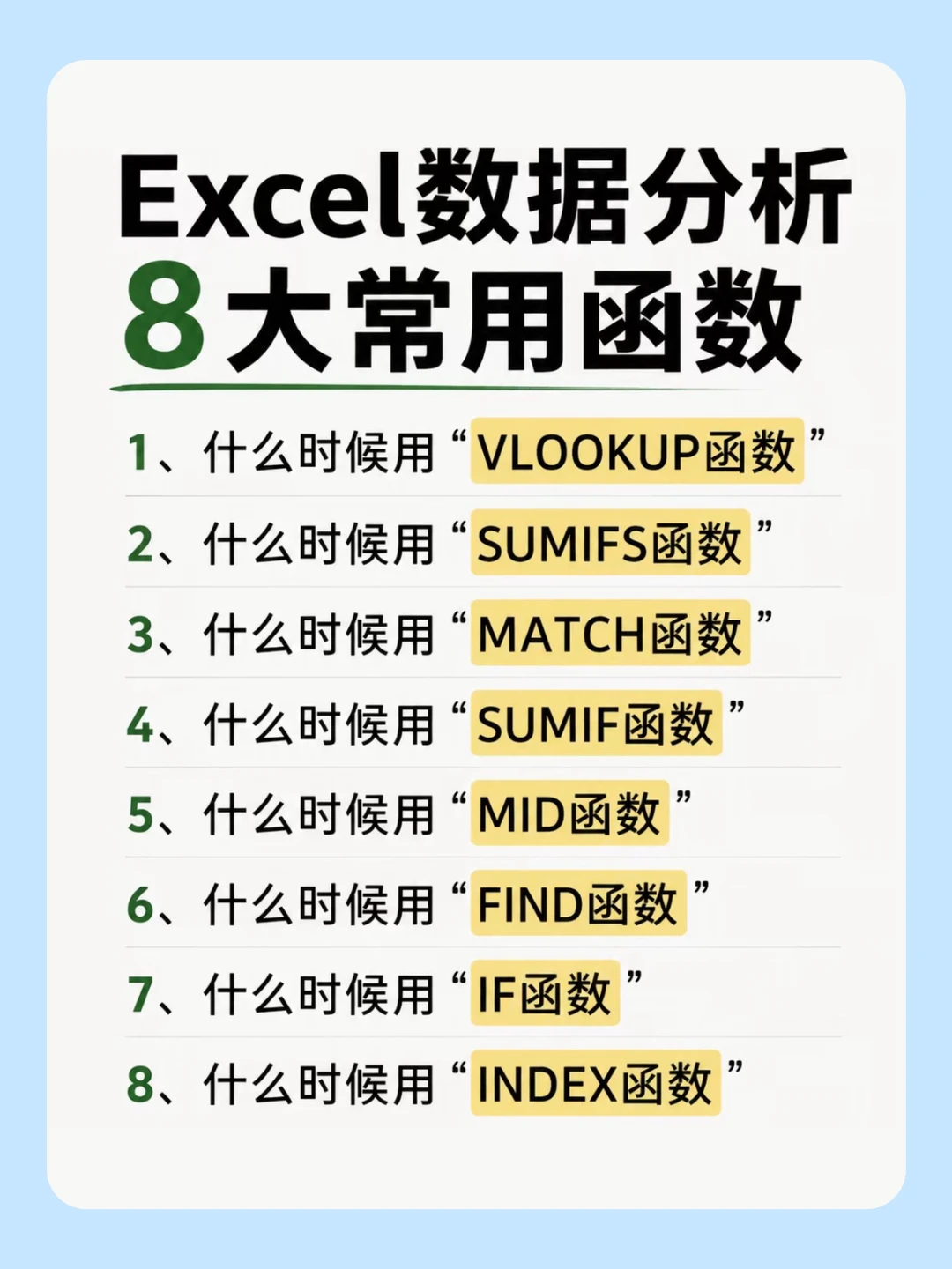 Excel数据分析常用8大函数及案例