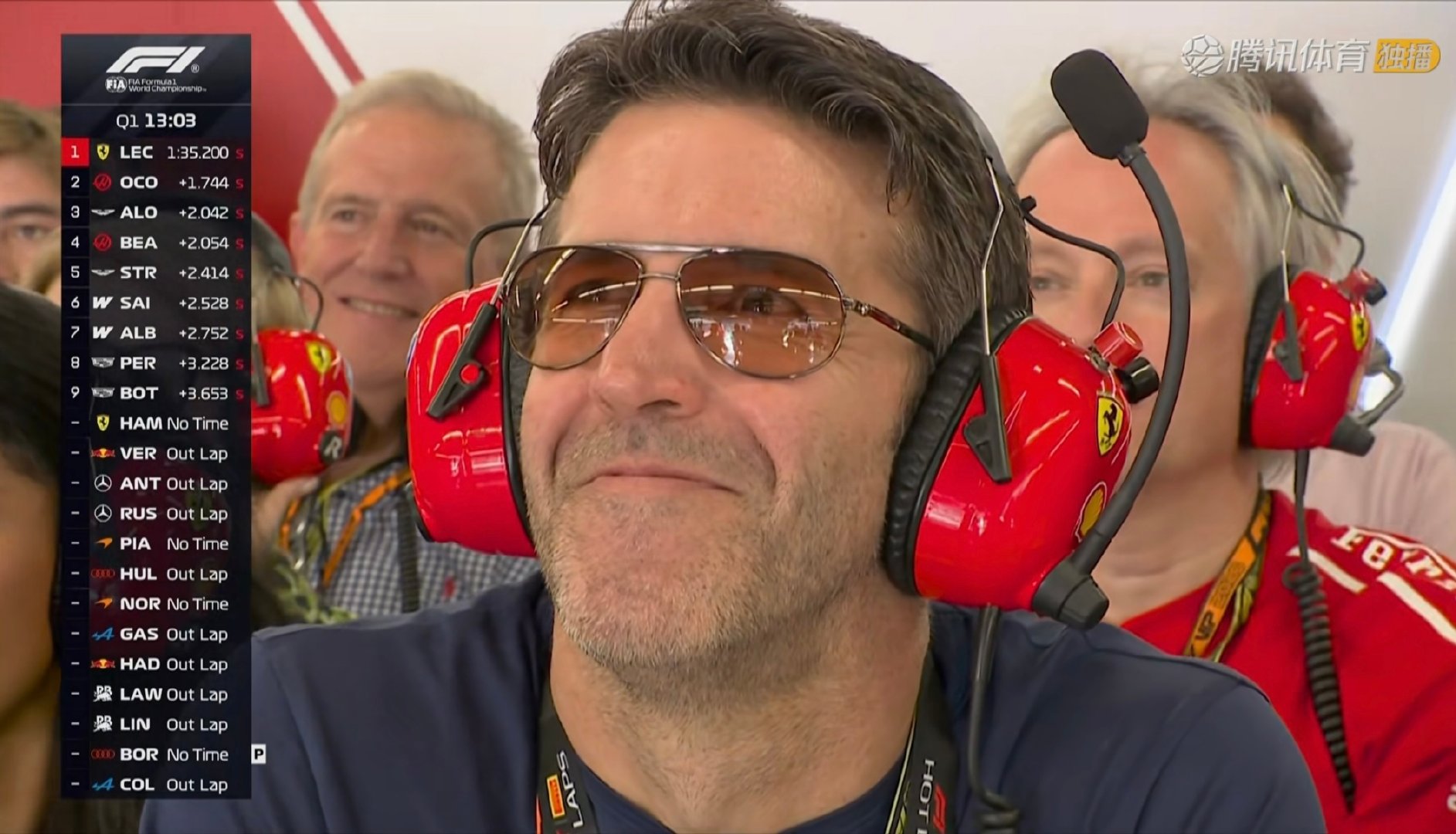 苹果新CEO约翰-特努斯在法拉利P房

#2026f1美国大奖赛##F1[超话]# ​