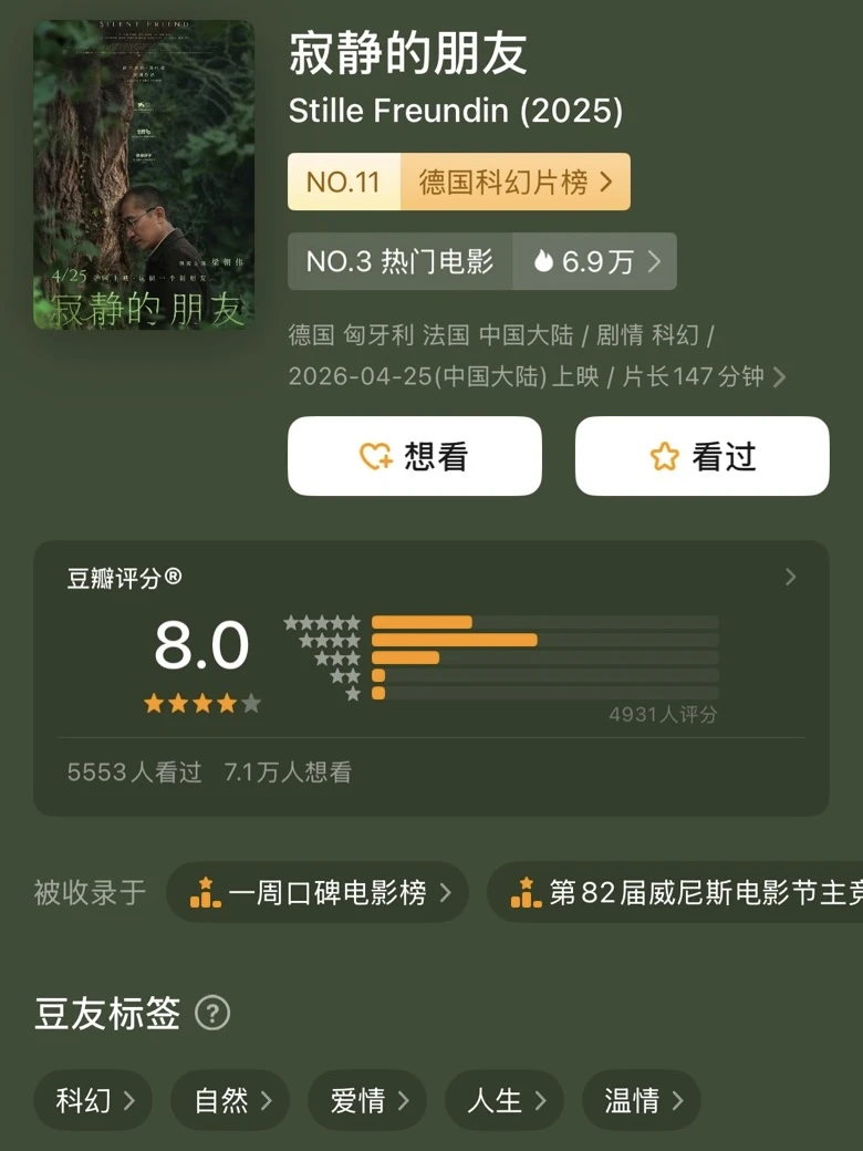 伟仔新片评分好高啊～