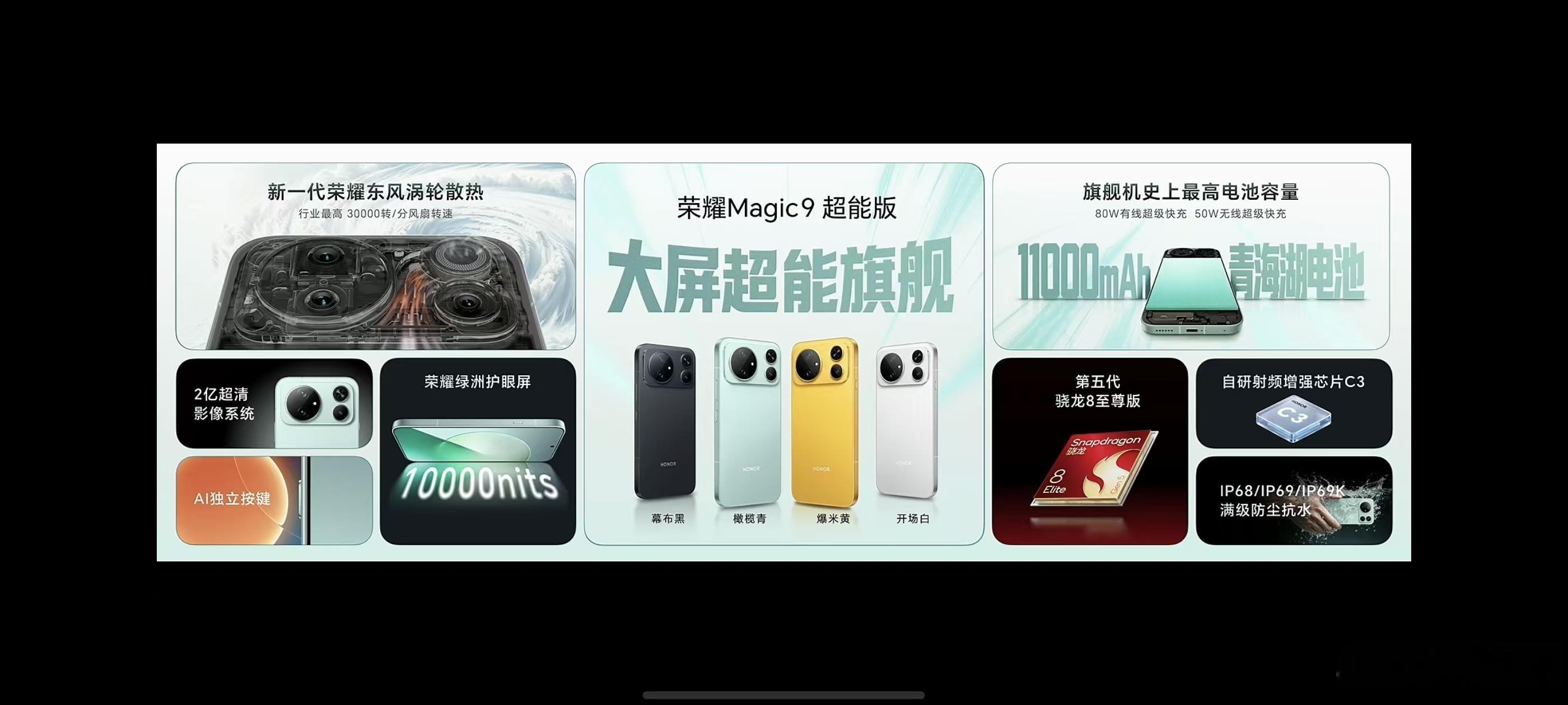 #荣耀Magic9三个杯怎么选# 荣耀可真是给我们出难题来了，荣耀Magic9三杯齐发，怎么选真的好难抉择！

大杯荣耀Magic9 Pro Max，影像能力拉满，深度接入ARRI，是咱们妥妥的掌中电影机！想要更强的影像体验和满配体验的选它没错！

中杯荣耀Magic9，209g的重量真的很轻盈，影像也有双2亿阿莱影像系统+自 ​