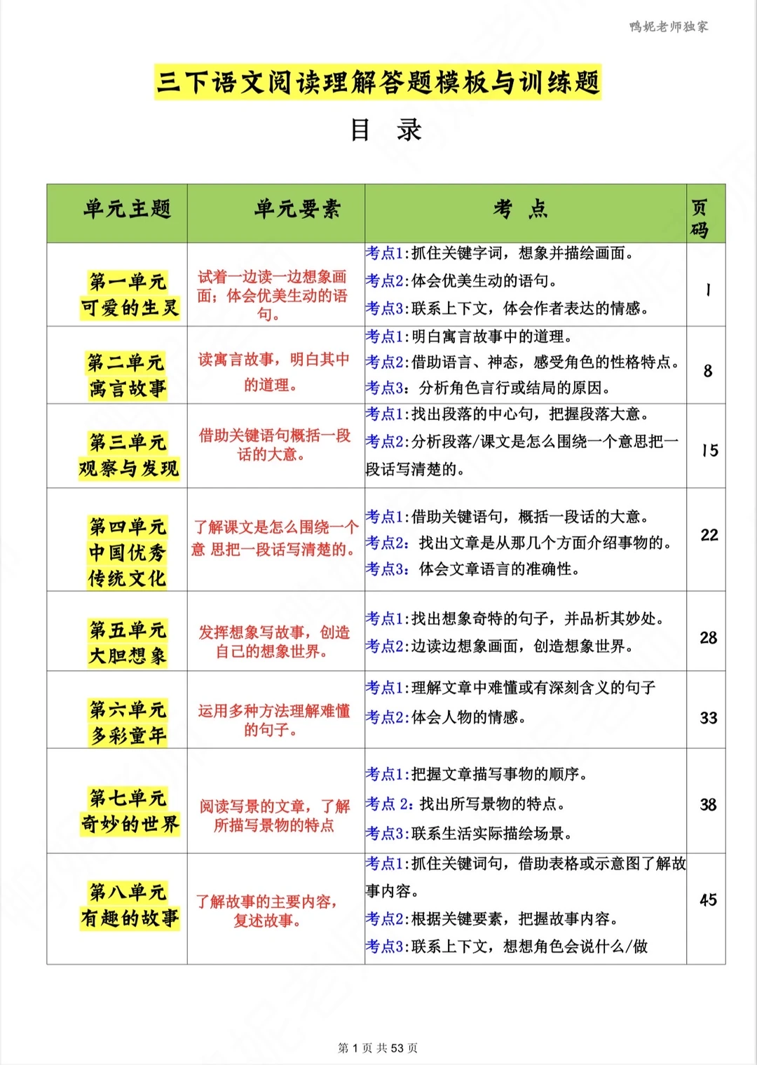 2026新版【三下语文】阅读理解答题模板➕训练