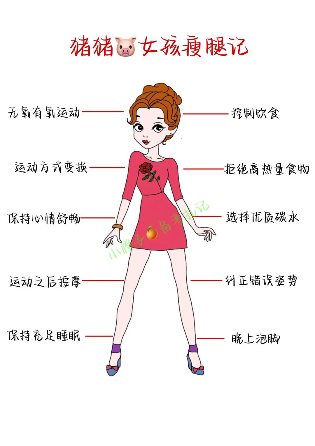 ✅懒人瘦腿｜猪猪女孩瘦腿记