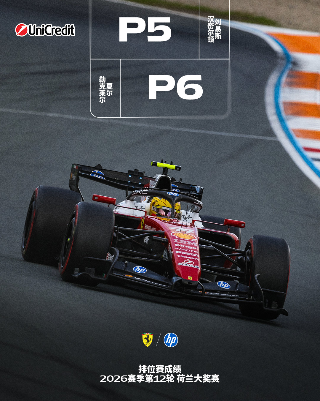 #2026F1荷兰大奖赛# 排位赛最终成绩👇

#法拉利F1车队[超话]##F1[超话]# ​