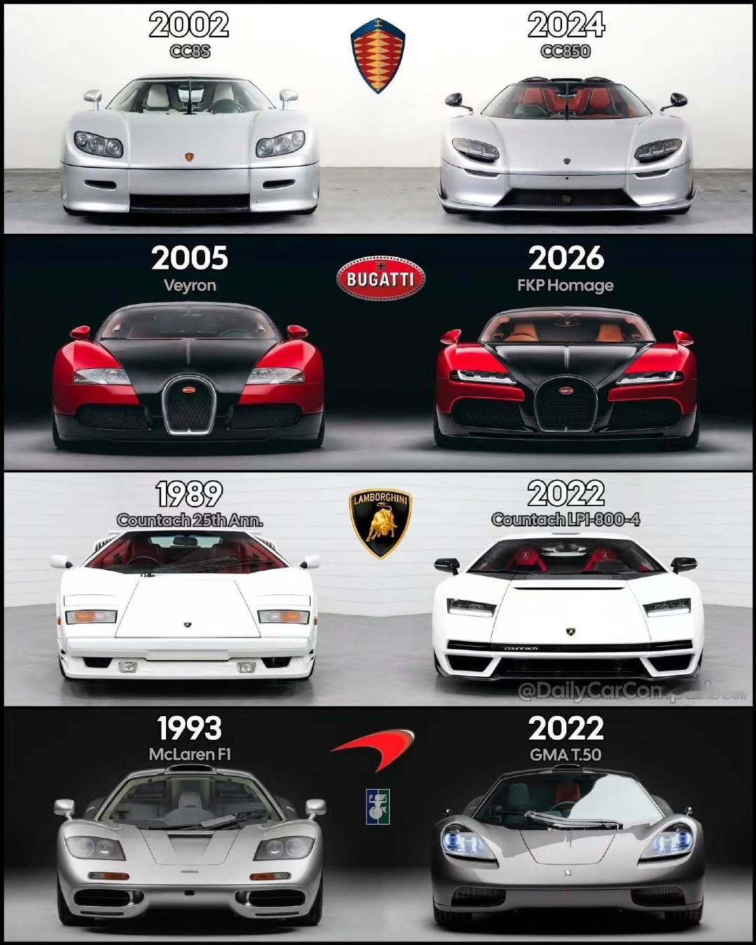 Old vs. New ​