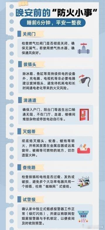 【睡前家庭消防安全检查6要点】睡前一分钟自查，换来整夜安宁。火患常起于疏忽，睡前请对照这6个要点逐一检查，让安全意识成为习惯，伴您和家人安心入梦、平安到明。 ​​​