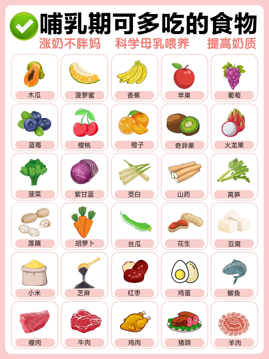 母乳喂养不影响减肥❗️涨奶不长胖大揭㊙️