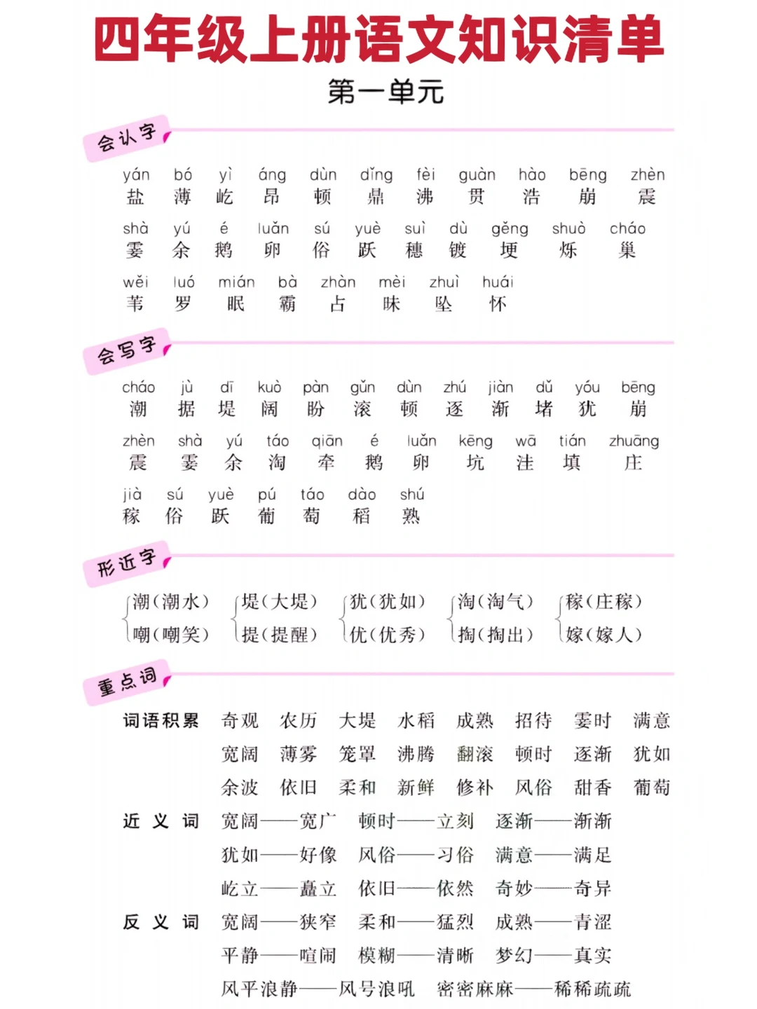 四年级上册语文知识清单（1-3）单元‼️