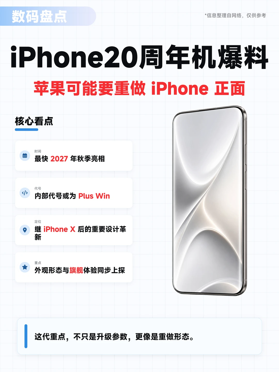 iPhone20大改，灵动岛要没了？