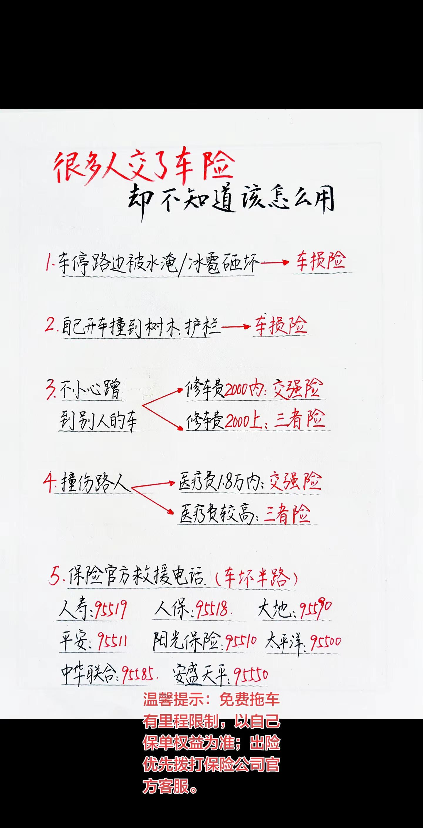 车险年年交，出事却不知道怎么用。很多车主每年都交车险，真正出事的时候分不清报哪个险种。整理了不同事故对应保险，免费拖车权益要看保单，仅供参考。车险小知识 车损险 交强险 三者险