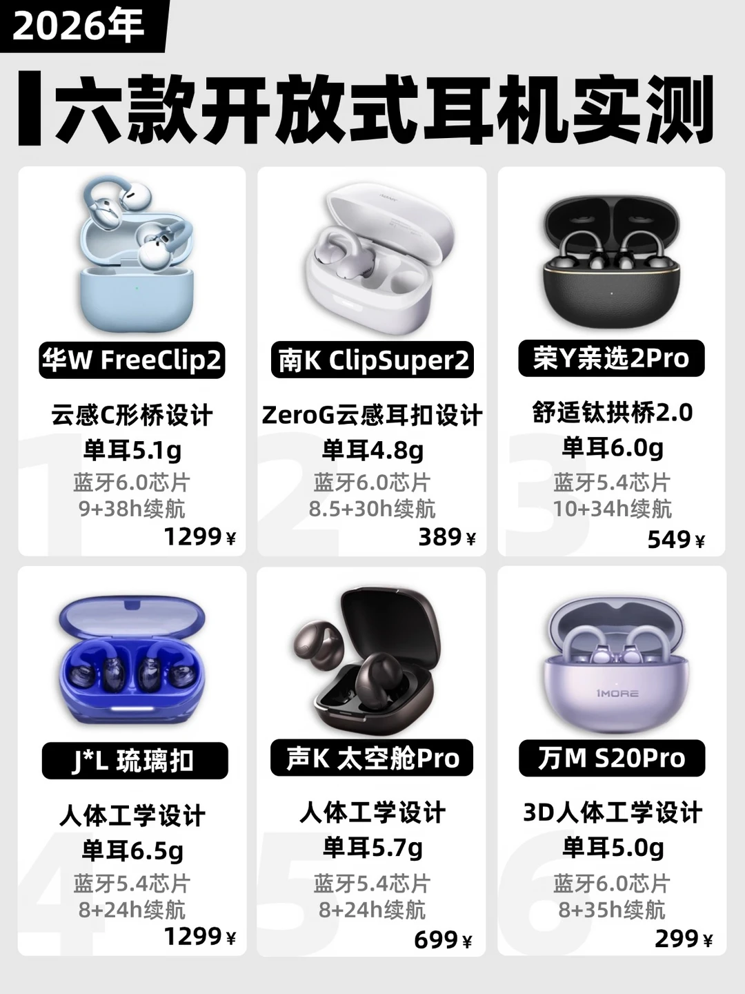 真实测评 | 六款耳夹式耳机
