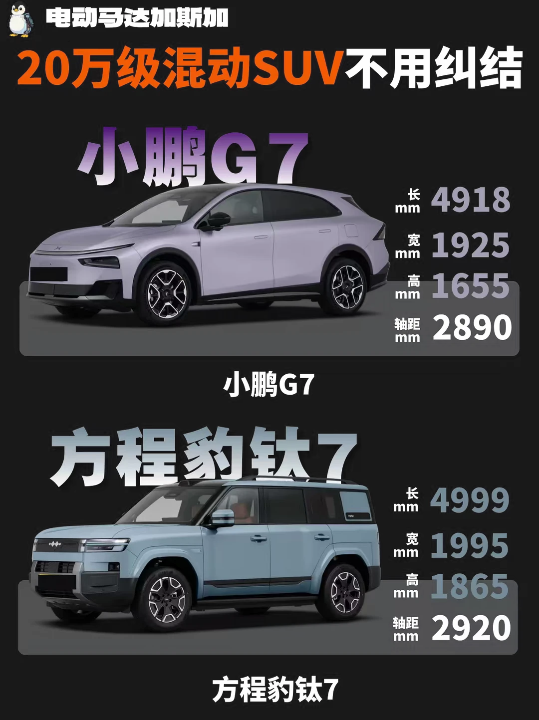 🚗：20万级混动SUV不用纠结