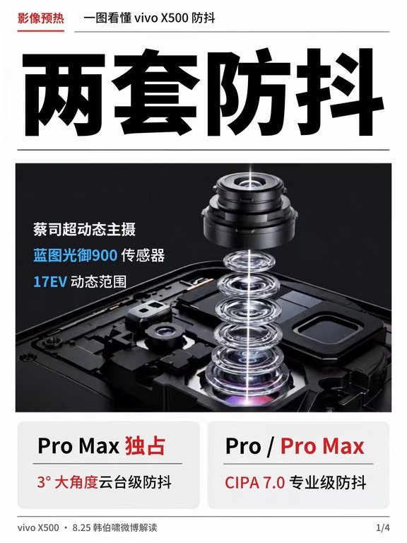 X500 防抖拆解，vivo这波有说法