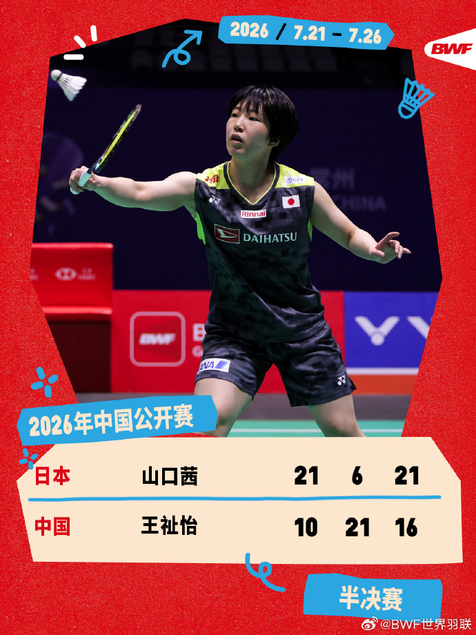 🏸2026年中国羽毛球公开赛女单半决赛，王祉怡10-21、21-6...