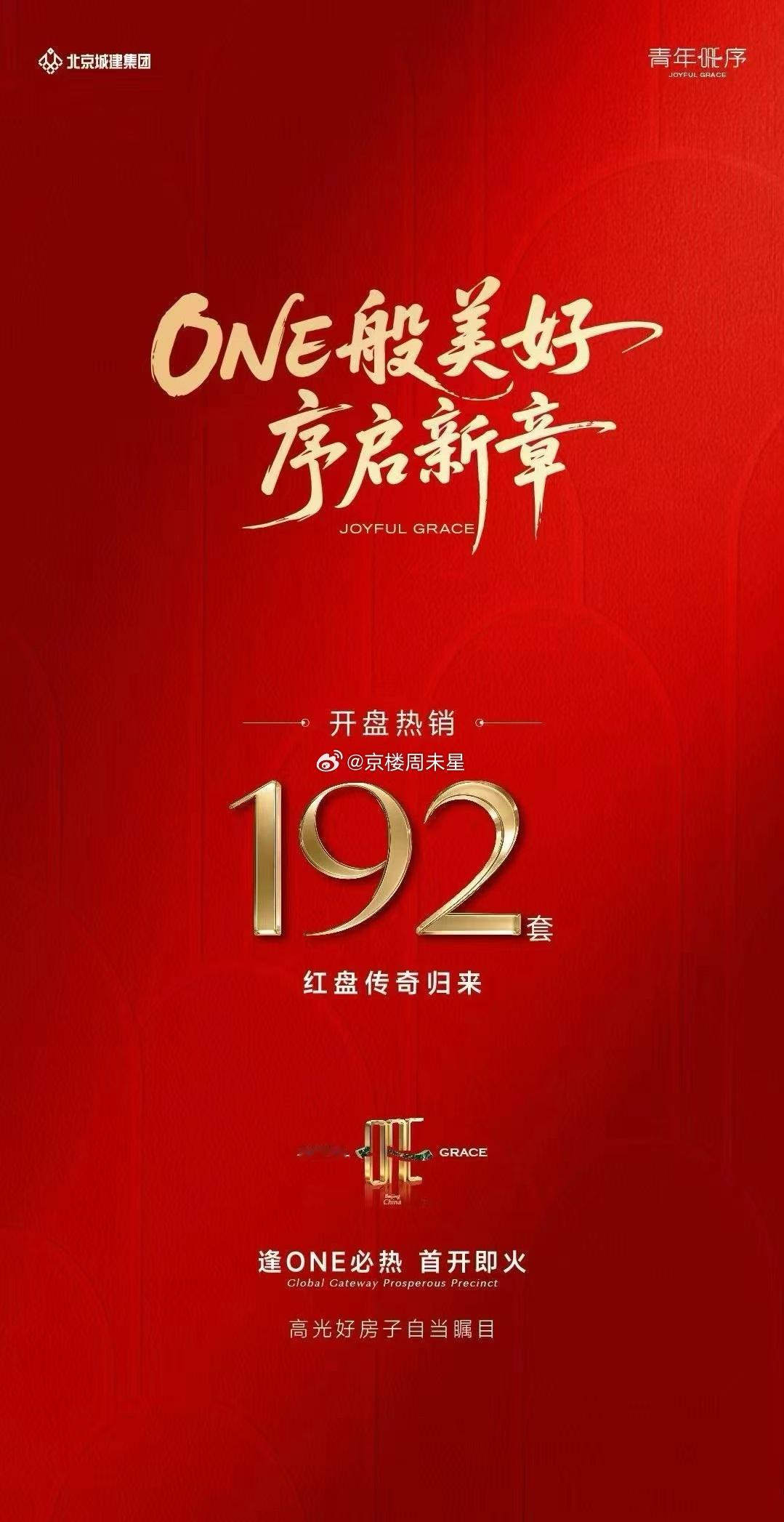 青年one序，开盘成绩还不错！最低成交价统计出来了，需要的滴滴[超话]  ​​​