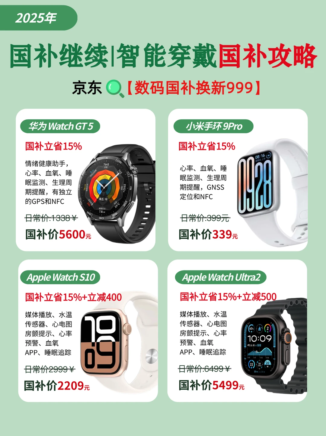 超详细实操💪智能穿戴国补攻略