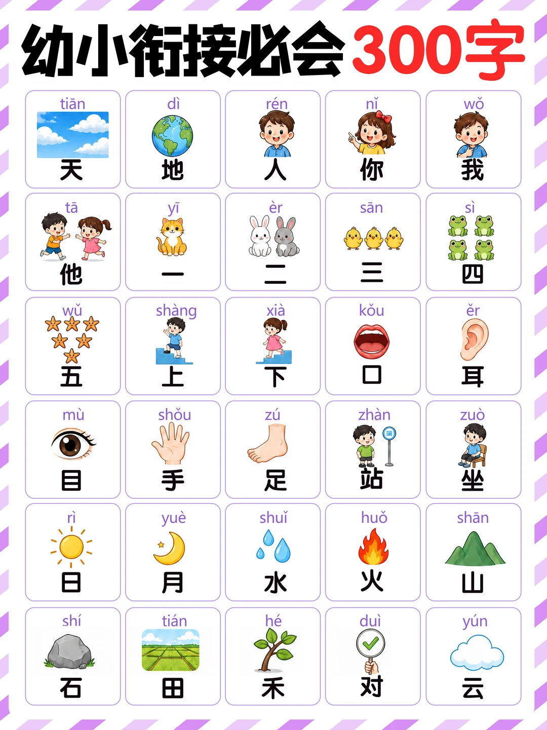幼儿园识字启蒙｜必认 300 个汉字大全✅