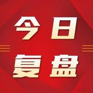 今日复盘 今天韩国的去杠杆，导致韩综大跌9%且熔断，三星和SK海力士作...